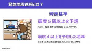 緊急地震速報発表基準
