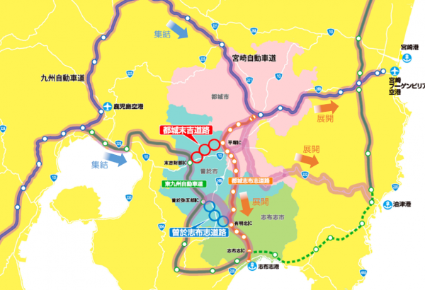 網図