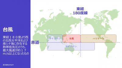 台風