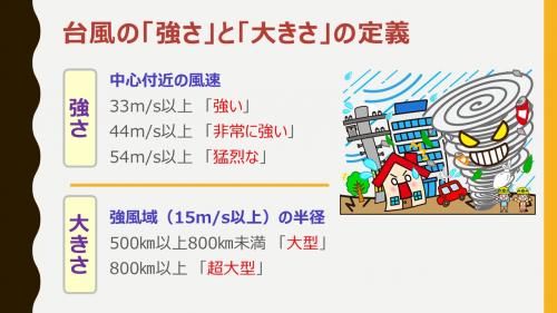 台風の定義（強さと大きさ）