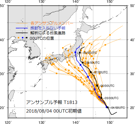 アンサンブル予報画像例