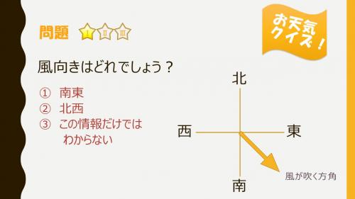 風向クイズ