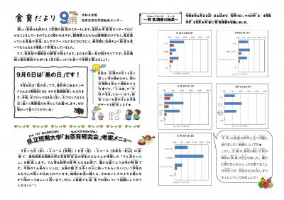９月食育だよりA