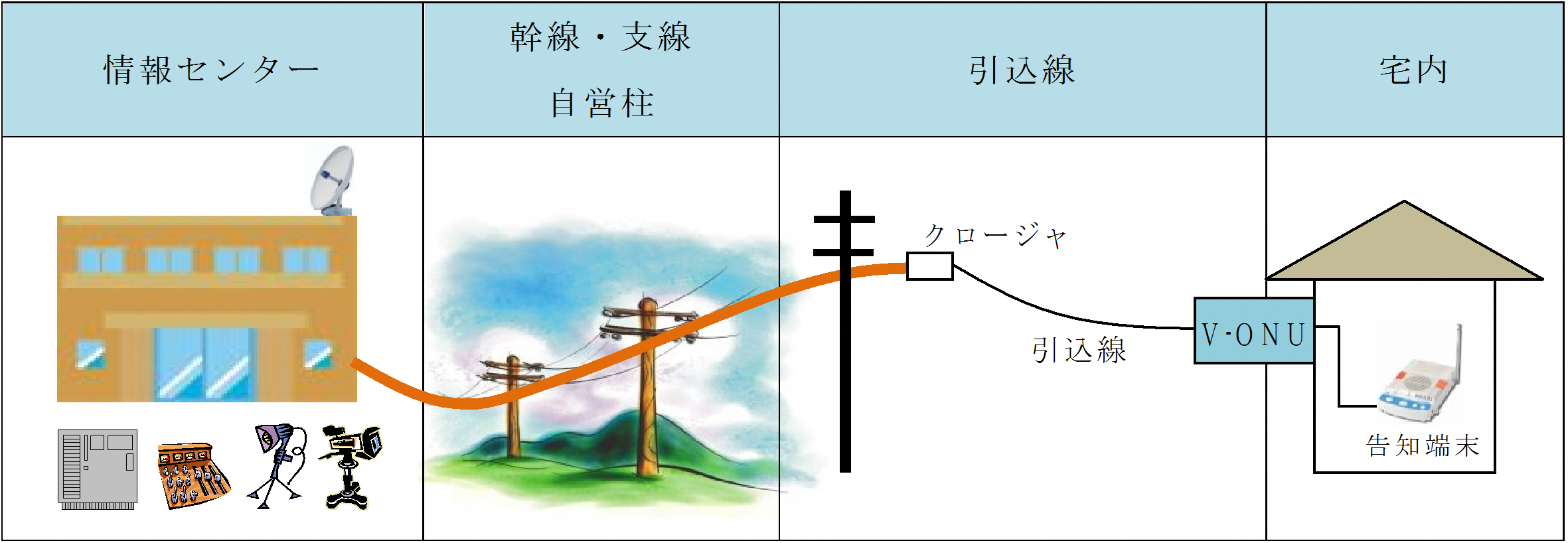 しぶし志ネットのイメージ図.png しぶし志ネットのイメージ図の画像