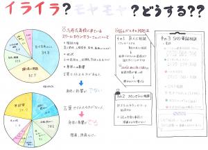 ＳＤＧｓプレゼンテーション用シート