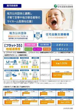 フラット35地域連携型